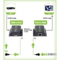 Techly Extender HDMI po skrętce Cat.5e/6/6a/7 do 60m, z odbiornikiem  IR, czarny