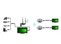 Techly Odbiornik Extendera HDMI