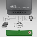 Qoltec Solarny regulator ładowania MPPT z czujnikiem temperatury 50A |  12V/24V | LCD | Bluetooth | APP | GEL | LiFePO4