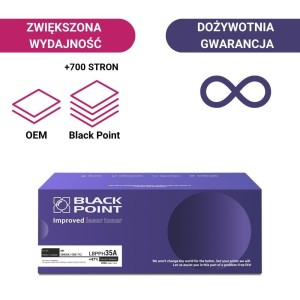 Toner HP CB435A Black Nr 35A / Zamiennik Black Point 2,2K