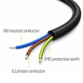 Qoltec Kabel zasilający | wtyczka kątowa SCHUKO CEE 7/7 (E/F) | miedź Cu| odizolowany lutowany | 3x1.0mm2 | 1.8m