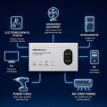 Qoltec Stabilizator napięcia AVR 2000VA | 1200W | Toroidalny transformator