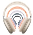 Apple AirPods Max 2 Niebieski